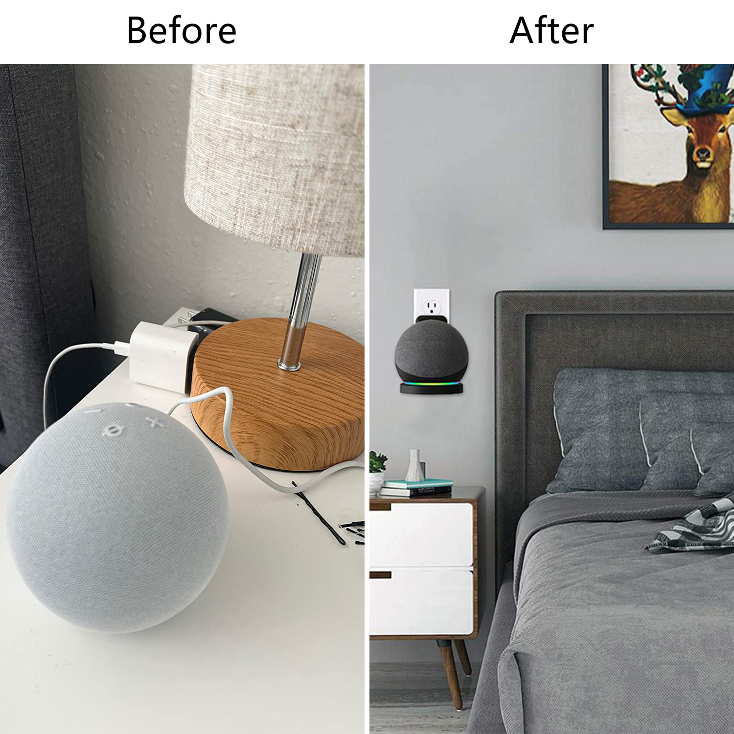 Wandhalterung für Echo Dot 4.  – Amazon Speaker Echo Dot 5 Bewertung und Preis